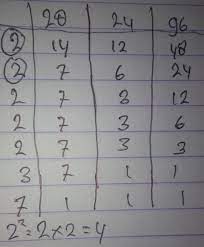 We did not find results for: Akar Kuadrat 196 Dengan Faktorisasi Prima Akarkua