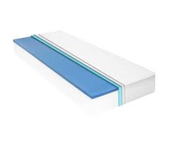 Deshalb ist es das schönste, wenn man einen partner gefunden hat, mit dem man sich ein doppelbett teilen kann. Vidaxl Matratze 180 X 200 Cm Viskoelastischer Memory Schaum 18 Cm Vidaxl De