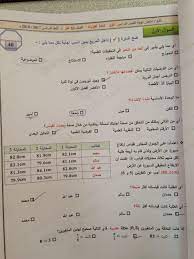امتحان الفيزياء 2008 لثالثة ثانوى دور يونيو. Ø§Ù„Ø§Ù…ØªØ­Ø§Ù† Ø§Ù„ÙˆØ²Ø§Ø±ÙŠ Ù„Ù…Ø§Ø¯Ø© Ø§Ù„ÙÙŠØ²ÙŠØ§Ø¡ Ù„Ù„ØµÙ Ø§Ù„Ø¹Ø§Ø´Ø± Ù†Ù‡Ø§ÙŠØ© Ø§Ù„ÙØµÙ„ Ø§Ù„Ø¯Ø±Ø§Ø³ÙŠ Ø§Ù„Ø£ÙˆÙ„ 2017 2018