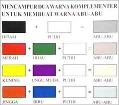 Cokelat merupakan warna yang dikategorikan sebagai warna netral. Teknik Mencampur Warna Berkas Ilmu
