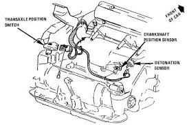 2,361 results for crankshaft position sensor pontiac grand prix. Location Crankshaft Position Sensor On A 1991 Pontaic Grand Am Fixya