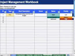 An issue log is a record of any issues encountered during a project, usually for software development. 5 Risk Issue Log Project Management Youtube