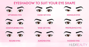 Thus, do not skimp on them. Eyeshadow Tips To Flatter Every Single Eye Shape Blog Huda Beauty
