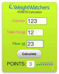 Weight Watchers Old Point Calculator Weight Watchers Hub