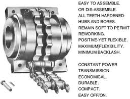 Roller Chain Couplings Suppliers Of Roller Chain Couplings