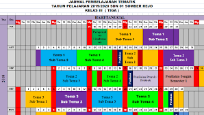 Maybe you would like to learn more about one of these? Download Jadwal Pelajaran Sd Tahun 2021 2022 Kelas 3 Semester 1 Dan 2 Guru Zaman Now