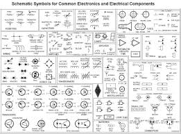 Most of the time, a small voltage or current is used to switch other voltages or higher currents that. Circuit Schematic Symbols Electrical Symbols Electrical Schematic Symbols Circuit Diagram