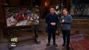 The history of wales begins with the arrival of human beings in the region thousands of years ago. How This Year S I M A Celebrity Get Me Out Of Here Put Wales On The Map And Inspired People Across The Country Wales Itv News