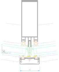 Ein zuverlässiges tragsystem für glaskonstruktionen. Pfosten Riegel Fassade Detail Tektorum De
