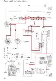 In the given manual are included the complete electrocircuits, locations of the relay and fuses, pin assignments for all sockets, circuit of an locations. 1999 Volvo V70 Ignition Wiring Diagram Wiring Diagram Standard View Standard View Vaiatempo It