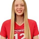 Updated 2027 Missouri Rankings