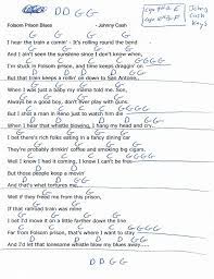 Pin On 2018 Guitar Lesson Chord Charts