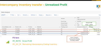 Solution: Advanced Accounting Intercompany Profit Transactions Inventories  Notes - Studypool