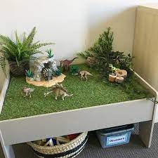 Kmart Train Table Hack Little Lifelong Learners Dinosaur Room Decor Dinosaur Boys Room Dinosaur Kids Room