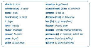 As an ordinary verb, do can refer to almost any kind of activity. Spanish Reflexive Verbs A1 Learn Spanish Online