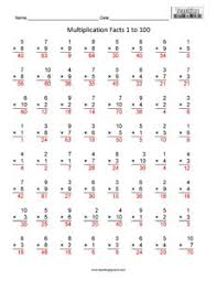 Do the multiplication given below and discuss your result. Multiplication Facts 1 To 100 B Teaching Squared