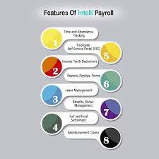Mobile Friendly Ess Portal 100 Compliant Payroll Software 150 Reports Includes Pf Esic Pt Bonus Gratuity Full Payroll Payroll Software Tax Deductions