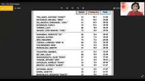 We did not find results for: Possible List Of Senatorial Candidates In The 2022 Philippines National Election Part 1 Youtube