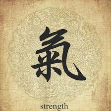 Strength In Chinese Chinese Letter Tattoos Chinese Character Tattoos Japanese Tattoo Symbols