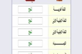 فيزياء الصف الأول الثانوي 2020 ترم 2 الحلقة 1 كميـة التحرك تقديم د محمد سعيد الربعى mp3. Ù†ØªÙŠØ¬Ø© Ø§Ù„ØµÙ Ø§Ù„Ø«Ø§Ù†ÙŠ Ø§Ù„Ø«Ø§Ù†ÙˆÙ‰ 2020 Ø§Ù„ØªØ±Ù… Ø§Ù„Ø«Ø§Ù†Ù‰ Ø¨Ø§Ù„Ø§Ø³Ù… Ù†ØªÙŠØ¬Ø© Ø§ÙˆÙ„Ù‰ Ø«Ø§Ù†ÙˆÙ‰ Ø¹Ø¨Ø± Ø¨ÙˆØ§Ø¨Ø© Ù†ØªØ§Ø¦Ø¬ Ø§Ù„Ø«Ø§Ù†ÙˆÙŠØ© Ø¨ÙƒÙˆØ¯ Ø§Ù„Ø·Ø§Ù„Ø¨ Ø§Ø®Ø¨Ø§Ø±