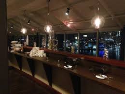 Pisces Rooftop Venue Hyatt Regency Baltimore Holiday Party Rooftop Venue Decor Home Decor