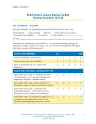 Image result for Trauma Evaluation