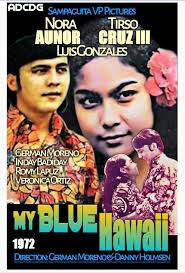 co0233901 (Sorted by Popularity Ascending)