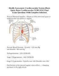 Image result for Point of Maximum Impulse