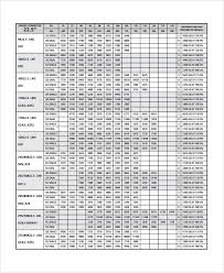 Sample Tire Conversion Chart 8 Free Documents Download In Pdf