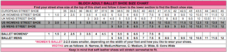 60 always up to date bloch width chart