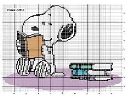 If you have a question about the pattern, contact the person in charge of the website. 82 Snoopy Cross Stitch Ideas Cross Stitch Stitch Cross Stitching