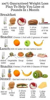Pin On Diet Plans To Lose Weight