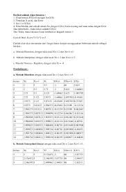 Check spelling or type a new query. Berikut Adalah Algoritmanya Sofi Saifiyah Academia Edu