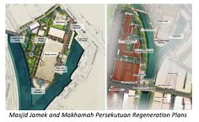 As of august 2018, these are separated into six categories called types a, b, c, d, e and f. C40