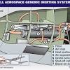 Genel  ham petrol tankerlerinde dikkat. 1