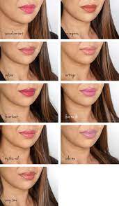 Nars Lip Gloss Shade Extensions Multi Use Gloss For Spring The Beauty Look Book Lip Gloss Shades Nars Lipgloss Nars Lip