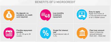 U microcredit is backed by berjaya credit or singer. Flexi U Microcredit For Iphone 6s And Iphone 6s Plus By U Mobile I M Saimatkong