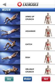 This is a measure of body composition: 7 Body Muscles Names Ideas Muscle Names Workout Fitness Tips