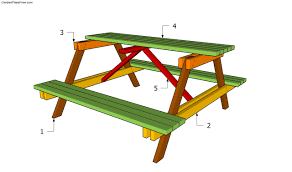 This is a great design because it helps stop dirt waste. Picnic Table Plans Free Free Garden Plans How To Build Garden Projects