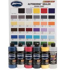 6100 00 8oz autoborne primary set w mixing chart