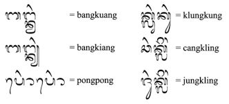 Suksma aturang titiang majeng ring ugrawakya antuk galah sane kapaica ring padewekan titiang, sadurung titiang nglantur lugrayang titiang ngaturang pangastungkara panganjali umat om swastiastu. Cecek Wikipedia Bahasa Indonesia Ensiklopedia Bebas