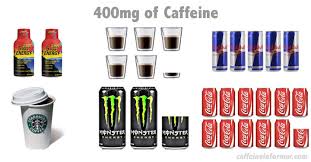Caffeine Safe Limits Calculate Your Safe Daily Dose