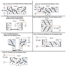 Toyota corona taillight & illumination schematics. 11 Golf Cart Wiring Diagrams Ideas Golf Carts Ezgo Golf Cart Golf
