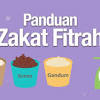 Aku niat mengeluarkan zakat fitrah untuk diriku sendiri fardhu karena allah taala. Https Encrypted Tbn0 Gstatic Com Images Q Tbn And9gcskov2n1m3nr5zho4pqyttes Wvyfge8ldeua2zpyxelnghltvm Usqp Cau