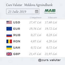 Compare money transfer services, compare exchange rates and commissions for sending money from europe to romania. Curs Valutar ChiÈ™inÄƒu Facebook