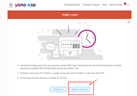 Select how much money you you can withdraw money the following ways:by visiting the bank, filling up a withdrawal form and then handing it over to. How To Withdraw Cash From Sbi Atm Without Using Debit Card Or Sbi Yono App The Economic Times