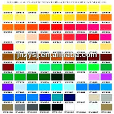 Food Coloring Chart For Eggs Highfiveholidays Com