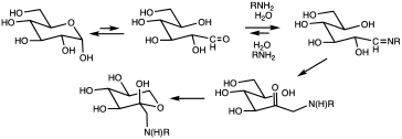 glycated hemoglobin wikipedia