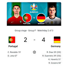 1 team in the fifa rankings (belgium) clashing with the defending euro champions (portugal) in one of the best round of 16 matchups at euro 2021. Portugal Vs Germany Euro 2020 Match Result Portugal Lose By Own Goal Sports News A2z