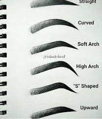 مدونة أرسم بالرصاص أرسم بالرصاص تعلم طريقة رسم الحواجب خطوة بخطوة eyebrow makeup eye makeup beautiful eyebrows